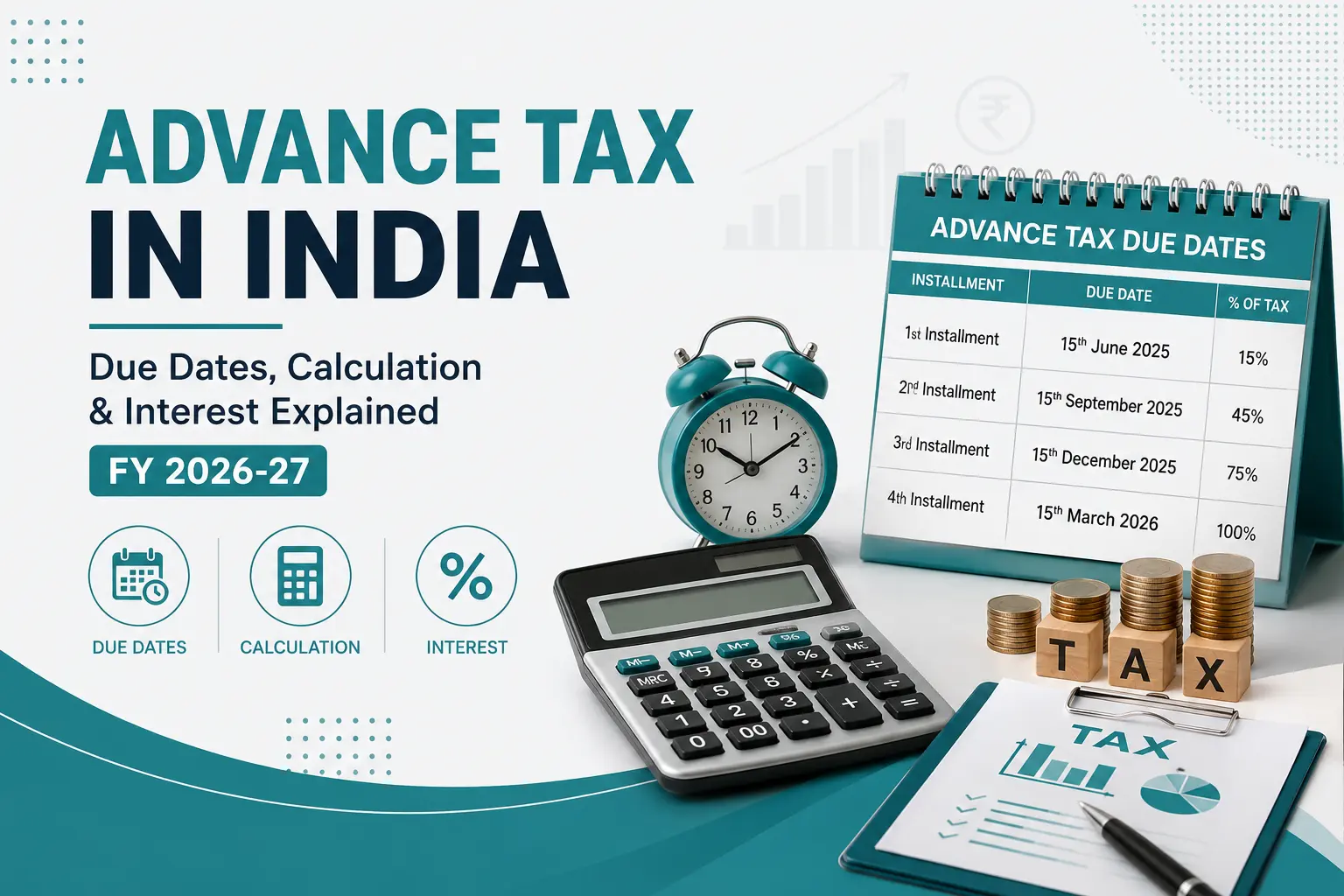 Advance Tax in India: Due Dates, Calculation & Interest Explained (FY 2026-27)