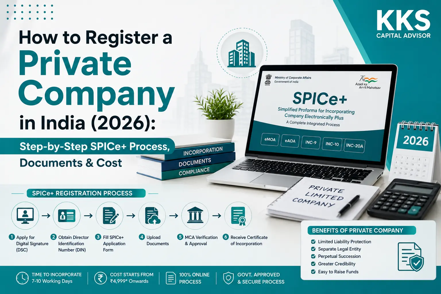 How to Register a Private Company in India (2026): Step-by-Step SPICe+ Process, Documents & Cost